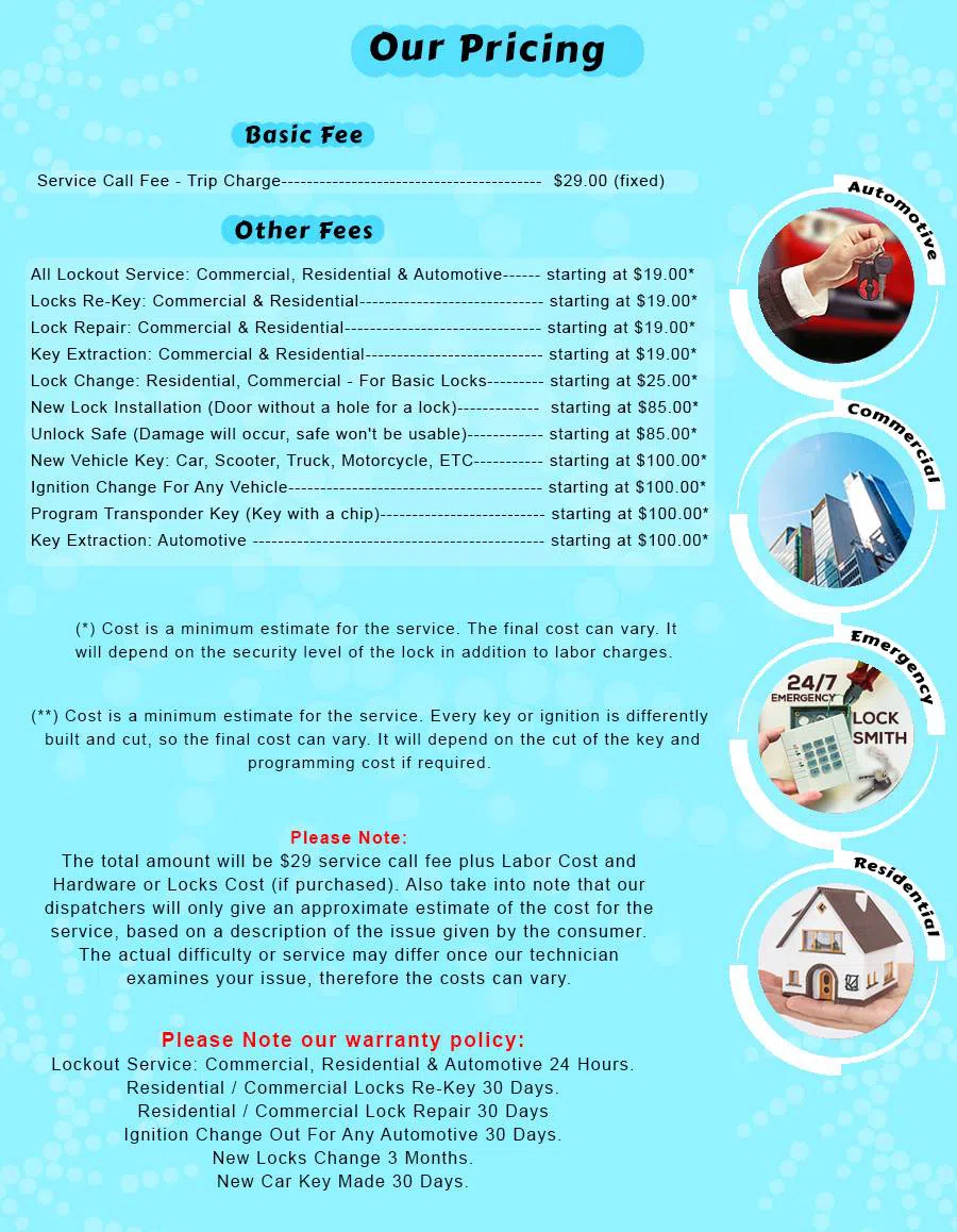 Keystone Locksmith Shop Lorton, VA 703-574-6789